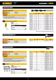 DeWALT folder Pagina 222