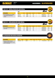 DeWALT folder Pagina 228