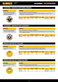 DeWALT folder Pagina 234