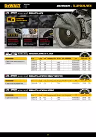 DeWALT folder Pagina 235