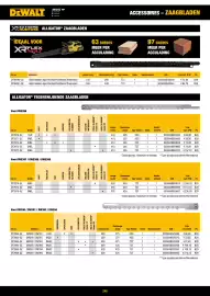 DeWALT folder Pagina 248