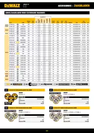 DeWALT folder Pagina 252