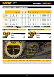 DeWALT folder Pagina 254