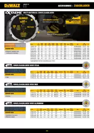 DeWALT folder Pagina 255