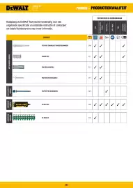 DeWALT folder Pagina 302