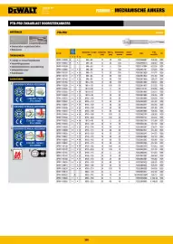 DeWALT folder Pagina 309