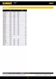 DeWALT folder Pagina 365