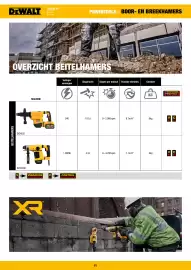 DeWALT folder Pagina 61