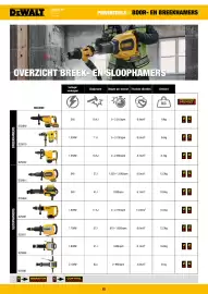 DeWALT folder Pagina 63