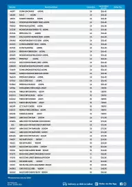 Campbells Wholesale catalogue Page 2