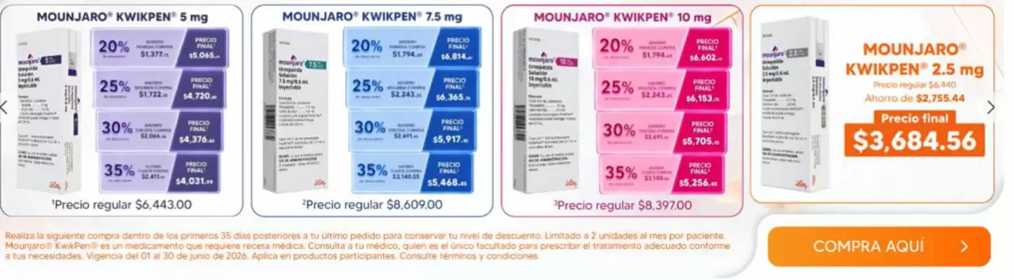 Catálogo Farmacias Especializadas (válido hasta 30-06)