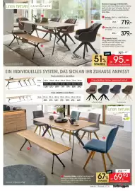 Zurbrüggen Prospekt Seite 3