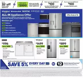 Lowe's weekly ad Page 6