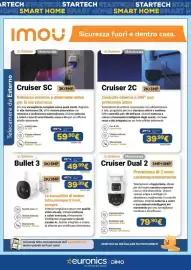 Volantino DIMOStore Pagina 13