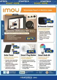 Volantino DIMOStore Pagina 15