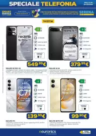 Volantino Euronics Pagina 8