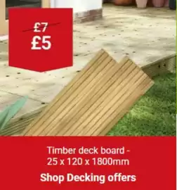 Wickes catalogue Page 2