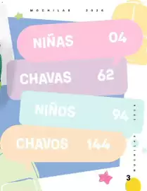 Catálogo Price Shoes Página 3