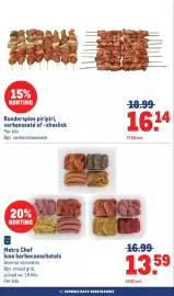 Makro folder Pagina 28