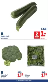 Makro folder Pagina 46