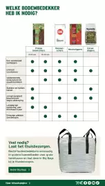 GAMMA folder Pagina 37