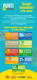 Volantino Supermercati Dok settimana 25 Pagina 2