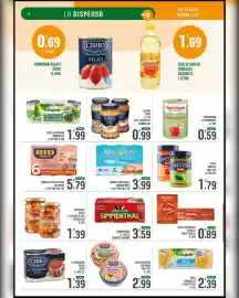 Volantino La Mimosa Supermercati Pagina 12