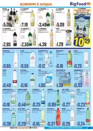 Volantino Big Food Pagina 43