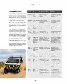 ARB catalogue Page 107