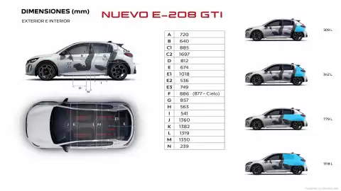 Folleto Peugeot Página 18