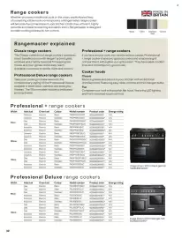 B&Q brochure week 25 Page 32