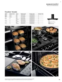 B&Q brochure week 25 Page 33