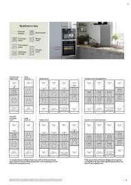 B&Q brochure Page 11