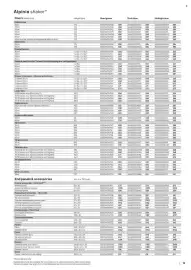 B&Q brochure Page 19