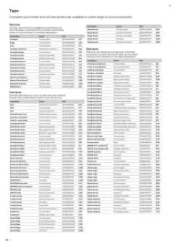 B&Q brochure Page 44