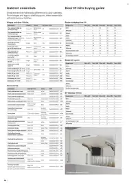 B&Q brochure Page 46