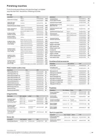 B&Q brochure Page 47