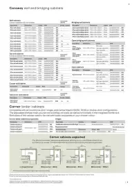 B&Q brochure Page 7