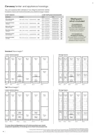 B&Q brochure Page 8