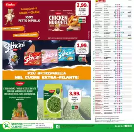 Volantino Basko Pagina 33