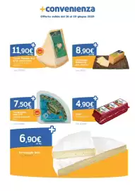 Volantino C+C Italmarket Pagina 8