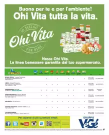 Volantino DiMeglio Pagina 8