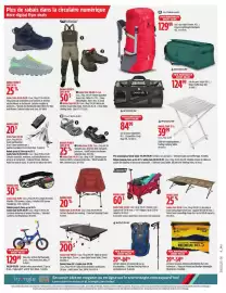 Canadian Tire flyer Page 26