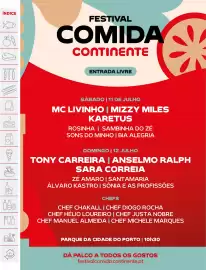 Folheto Continente semana 25 Página 2