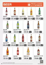 Makro catalogue Page 102