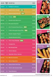 Makro catalogue Page 21