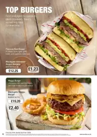 Makro catalogue Page 32