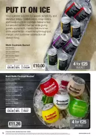 Makro catalogue Page 70