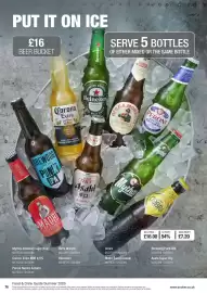 Makro catalogue Page 76
