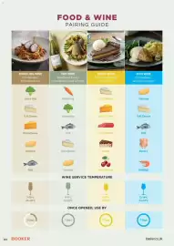 Makro catalogue Page 124
